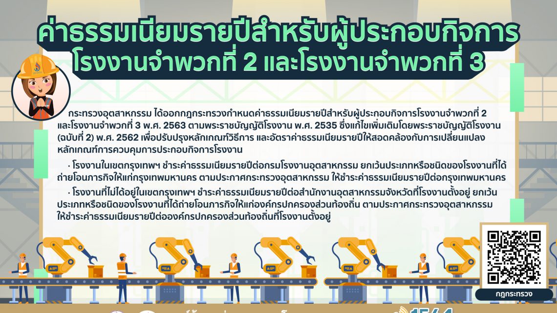 ค่าธรรมเนียมรายปีสำหรับผู้ประกอบกิจการโรงงานจำพวกที่ 2 และโรงงานจำพวกที่ 3 ค่าธรรมเนียมรายปีสำหรับผู้ประกอบกิจการโรงงานจำพวกที่ 2 และโรงงานจำพวกที่ 3